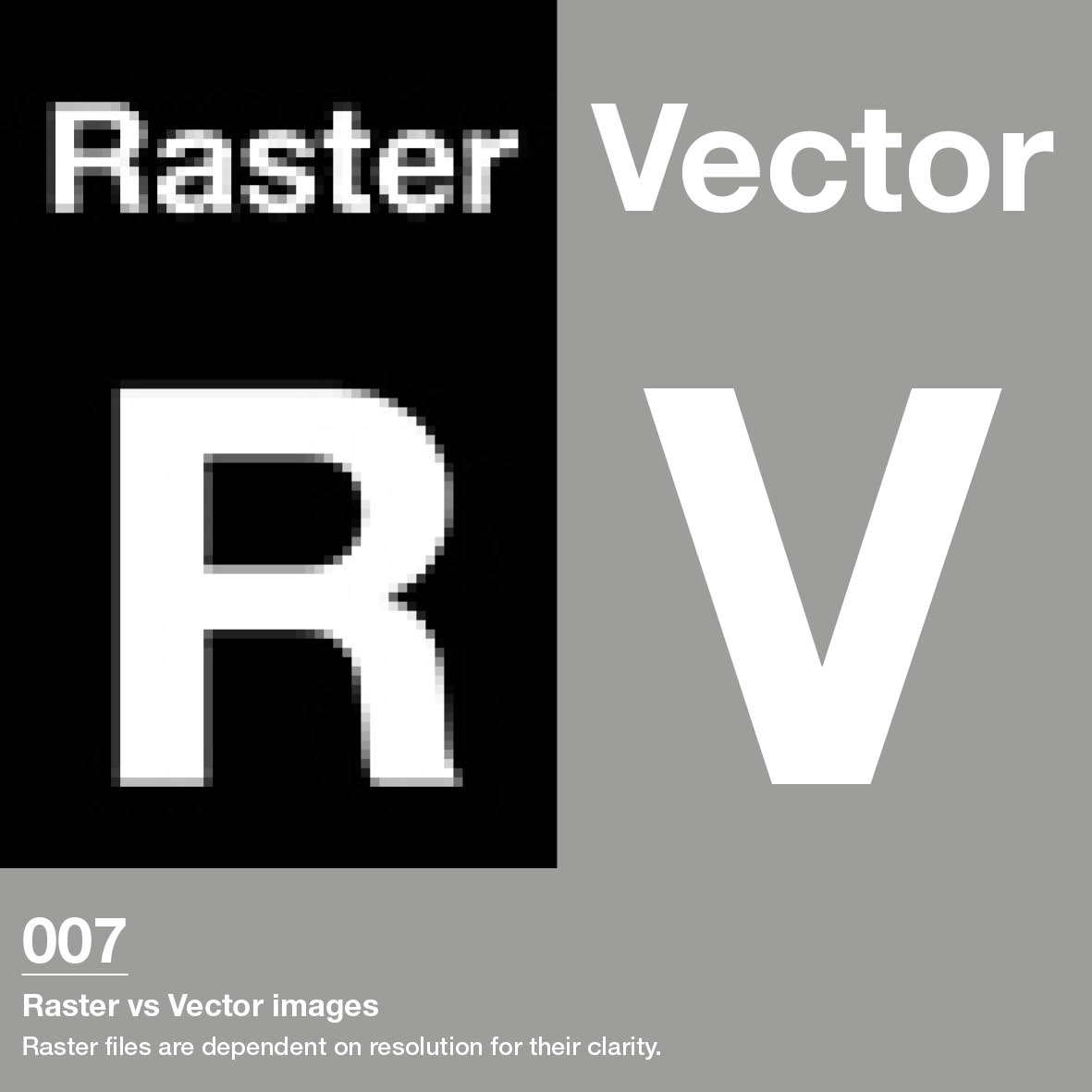 Raster versus Vector format